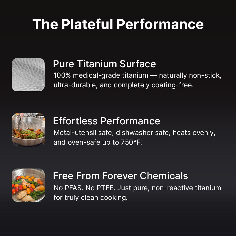 Titanium 6-Piece Cookware System™