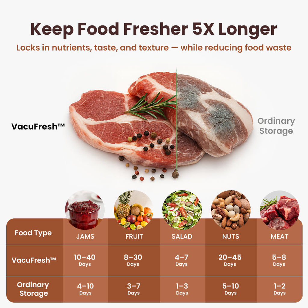 VacuFresh™ Mason Jar Vacuum Sealer