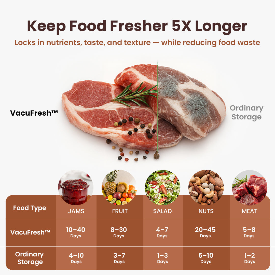 VacuFresh™ Mason Jar Vacuum Sealer